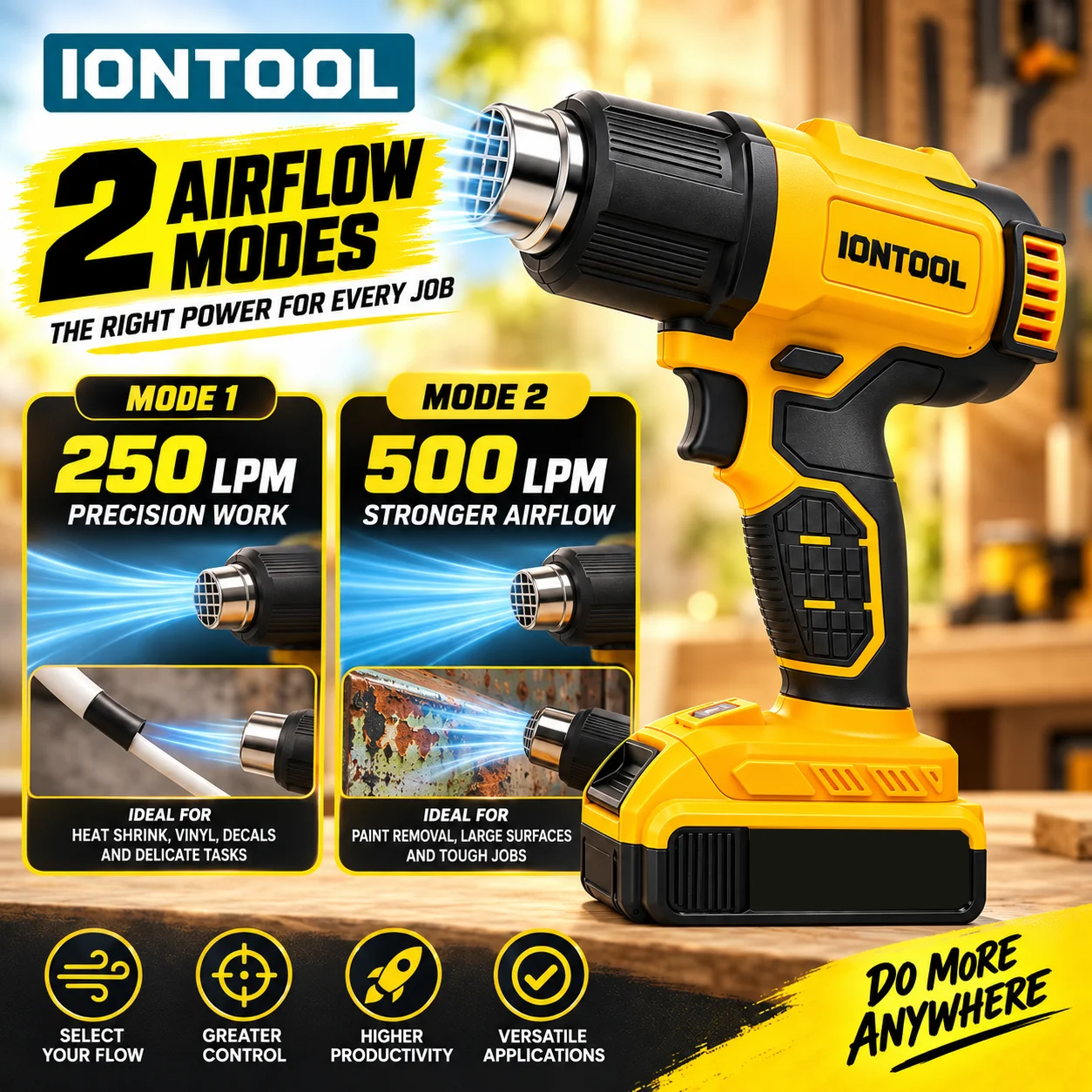 IONTOOL 550℃ Cordless Heat Gun - Cordless Heat Gun For Shrink Tubing ulasan dan harga